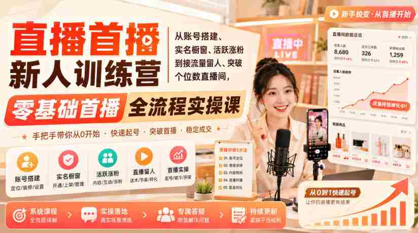 直播首播新人训练营｜从账号搭建、实名橱窗、活跃涨粉到接流量留人、突破个位数直播间，零基础首播全流程实操课-极速网创