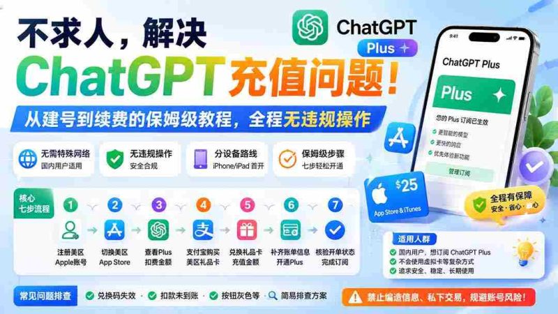 (19898期)不求人,解决ChatGPT充值问题!从建号到续费的保姆级教程,全程无违规操作-极速网创