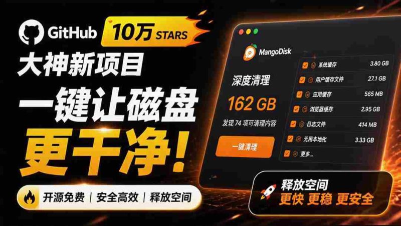 (19894期)在Gtihub上做出10万 stars 的大神,又发布新项目了!一键让磁盘更干净,开源免费清理工具 MangoDisk-极速网创